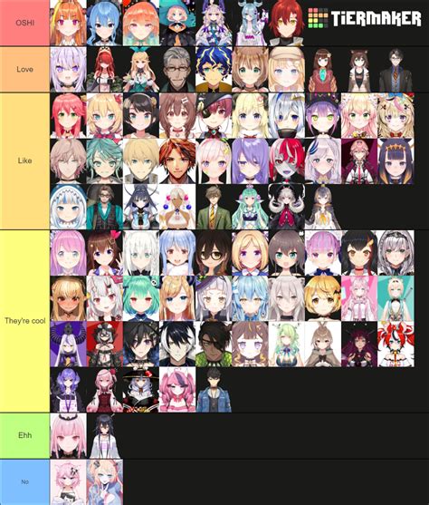 sexiest vtuber|The HOTTEST VTubers Tier List (Hololive, Nijisanji, VShojo,。